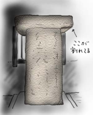 ���ӂ̌Ô�i�C���X�g�j